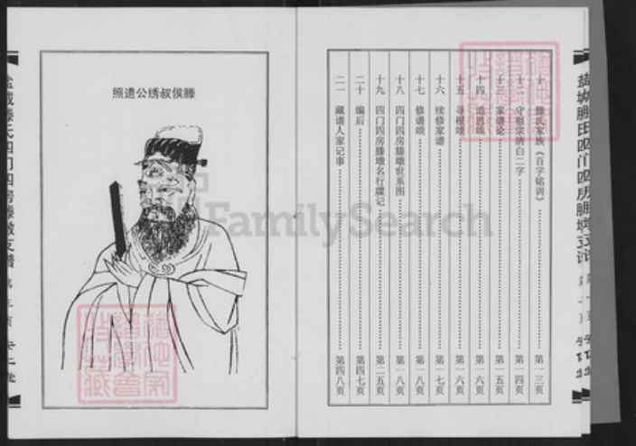 江苏省盐城市盐都区龙冈镇腾氏安仁堂族谱-盐城腾氏四门四房腾墩支谱.pdf电子版插图3 江苏省盐城市盐都区龙冈镇腾氏安仁堂族谱-盐城腾氏四门四房腾墩支谱.pdf电子版插图3