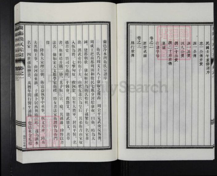 浙江省金华市兰溪市卫氏族谱-兰溪卫氏宗谱.pdf电子版插图3 浙江省金华市兰溪市卫氏族谱-兰溪卫氏宗谱.pdf电子版插图3