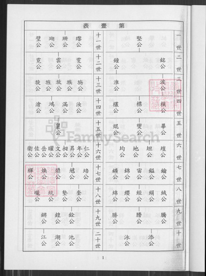 台湾高雄市茄萣区林氏族谱-茄萣凤山林氏宗谱史.pdf电子版插图3