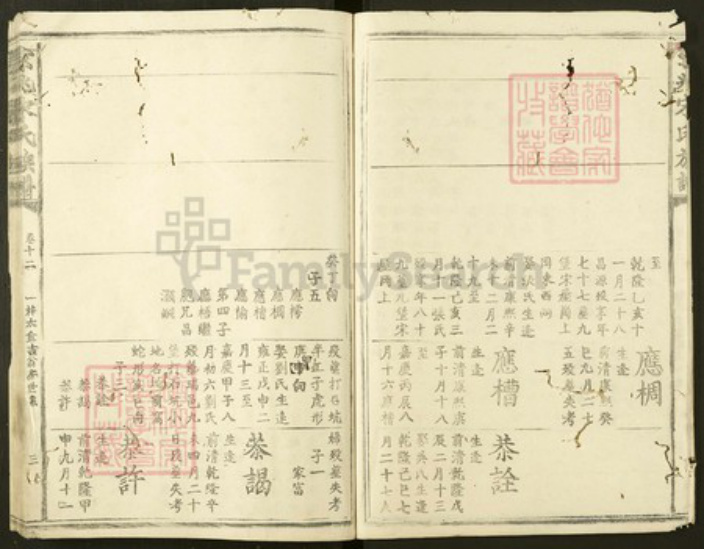 陕西省西安市宋氏族谱-京兆宋氏族谱.pdf电子版插图3