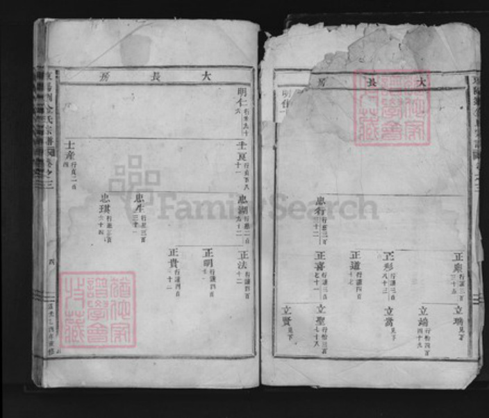 浙江省金华市东阳市东阳浙江省金华市东阳市刘；金氏族谱-东阳刘金氏宗谱.pdf电子版插图3