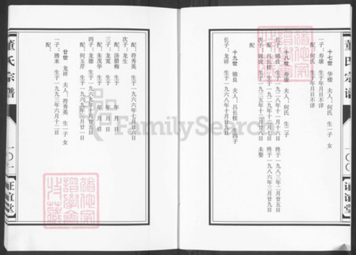 江苏省盐城市建湖县董氏证谊堂族谱-董氏宗谱.pdf电子版插图3 江苏省盐城市建湖县董氏证谊堂族谱-董氏宗谱.pdf电子版插图3