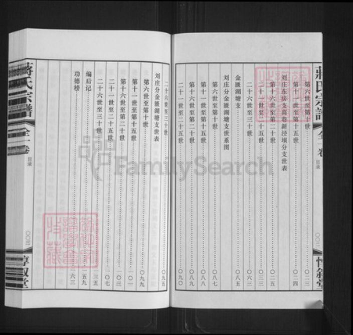 江苏省无锡市江阴市蒋氏惇叙堂族谱-蒋氏宗谱.pdf电子版插图3 江苏省无锡市江阴市蒋氏惇叙堂族谱-蒋氏宗谱.pdf电子版插图3