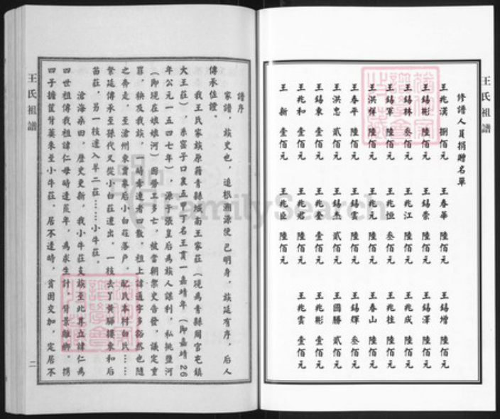 河北省沧州青县金牛镇王氏族谱-王氏祖谱.pdf电子版插图3 河北省沧州青县金牛镇王氏族谱-王氏祖谱.pdf电子版插图3