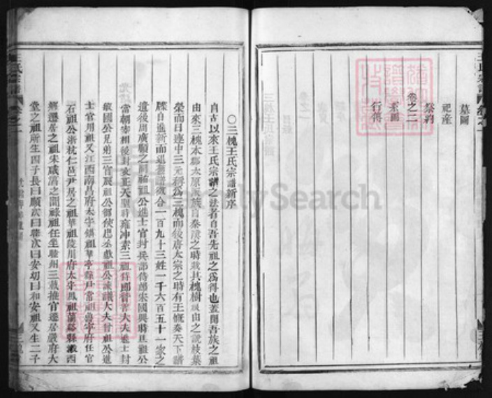 浙江省王氏族谱-三槐王氏宗谱 [2卷].pdf电子版插图3