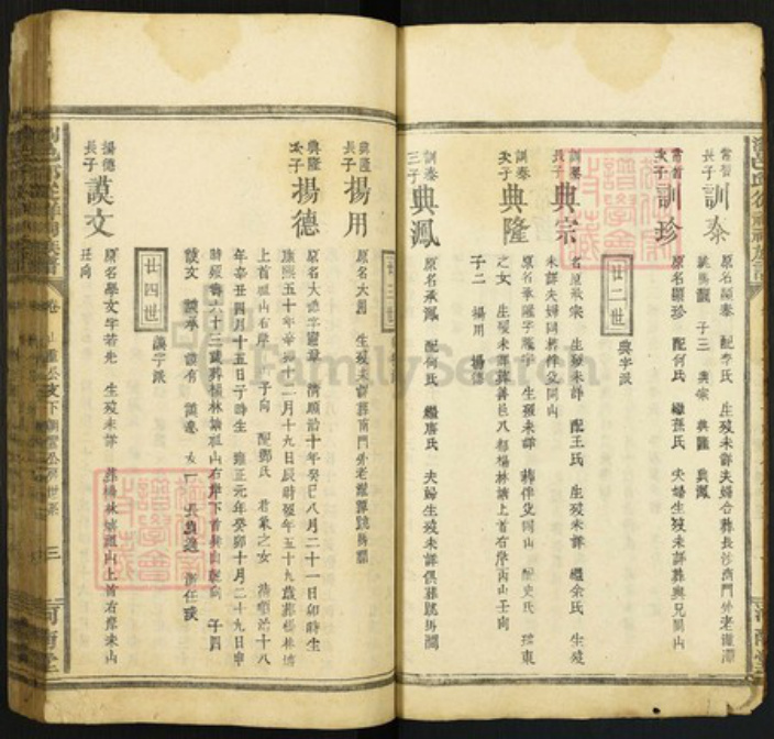 湖南省长沙市浏阳市沙市镇邱氏河南堂族谱-浏邑邱从祥祠族谱.pdf电子版插图3