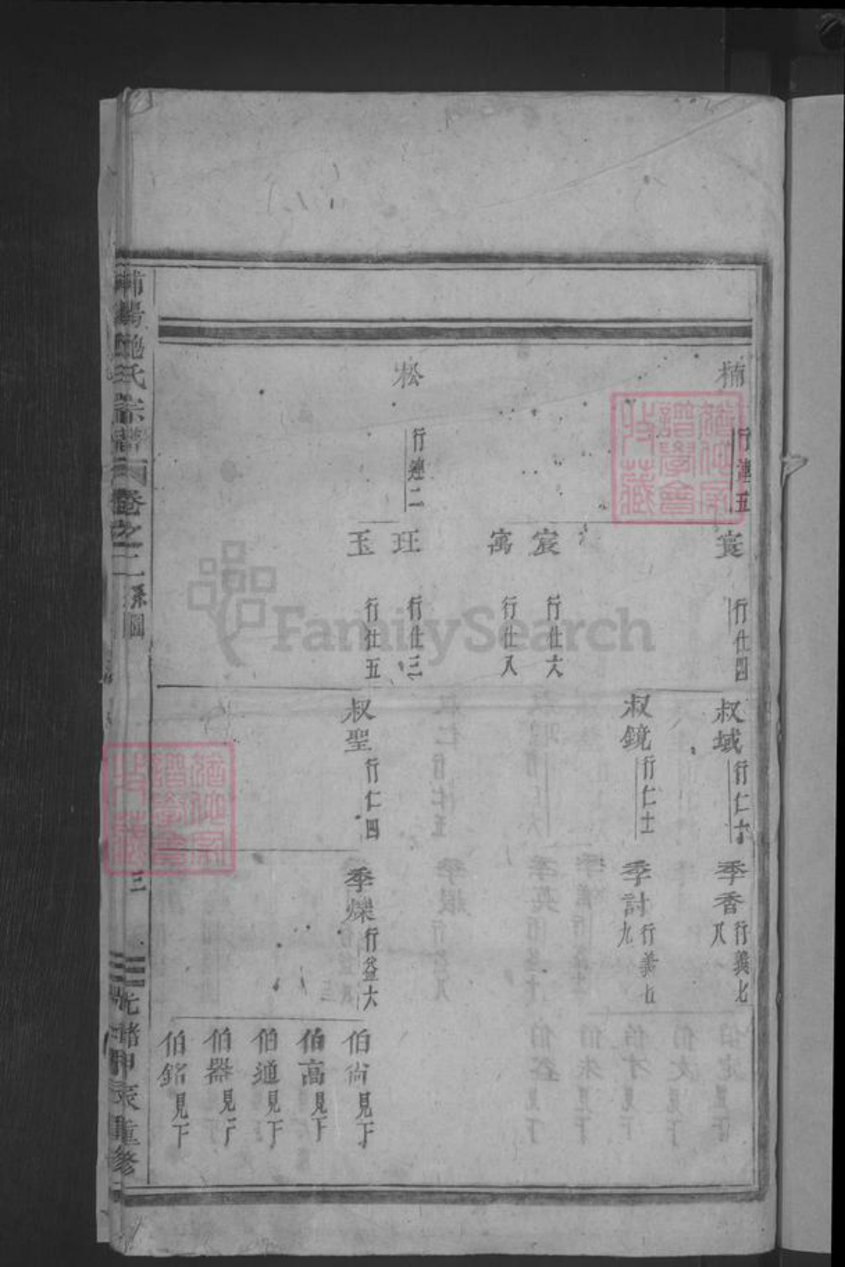 浙江省金华市浦江县鲍氏族谱-浦阳鲍氏宗谱.pdf电子版插图3