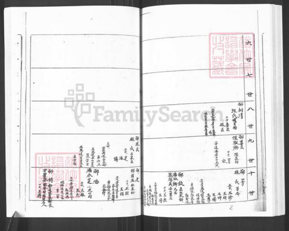 山东省烟台市栖霞市庄园街道邴氏族谱-邴氏谱书.pdf电子版插图3 山东省烟台市栖霞市庄园街道邴氏族谱-邴氏谱书.pdf电子版插图3