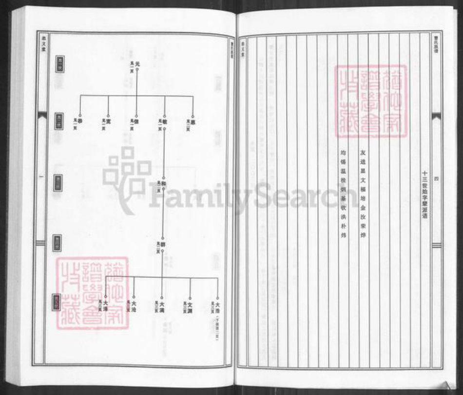 河北省沧州河间市故仙乡曹氏忠义堂族谱-曹氏族谱.pdf电子版插图3 河北省沧州河间市故仙乡曹氏忠义堂族谱-曹氏族谱.pdf电子版插图3