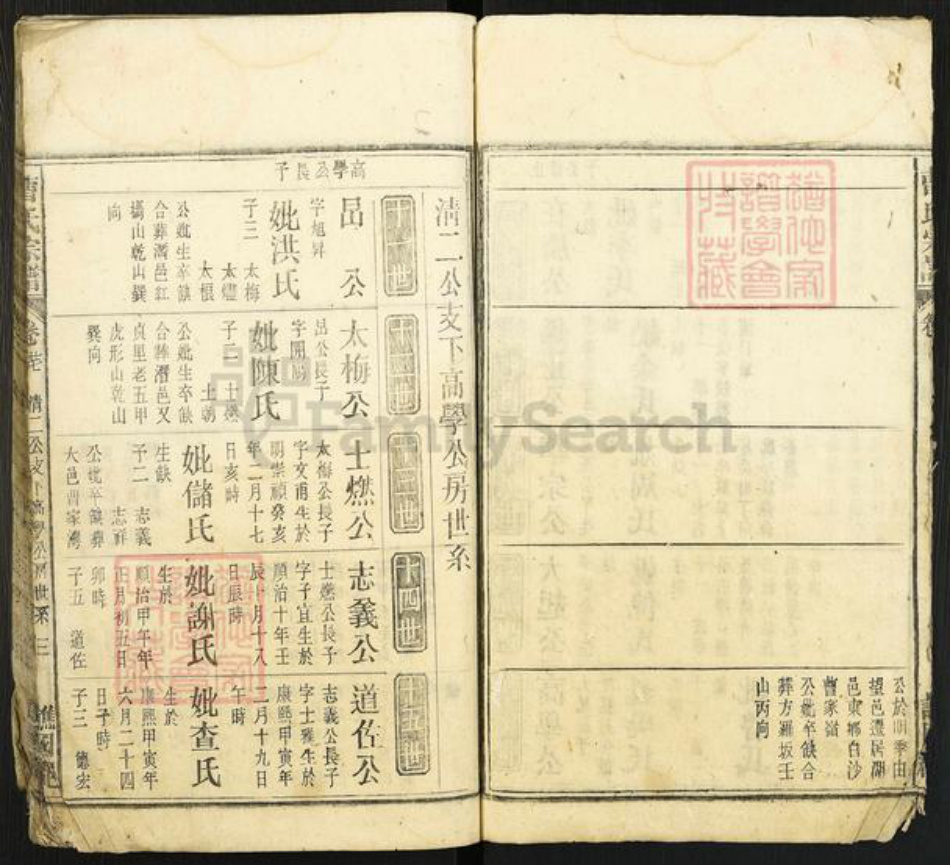 安徽省安庆市太湖县安徽省安庆市太湖县曹氏谯国堂族谱-曹氏宗谱.pdf电子版插图3 安徽省安庆市太湖县安徽省安庆市太湖县曹氏谯国堂族谱-曹氏宗谱.pdf电子版插图3