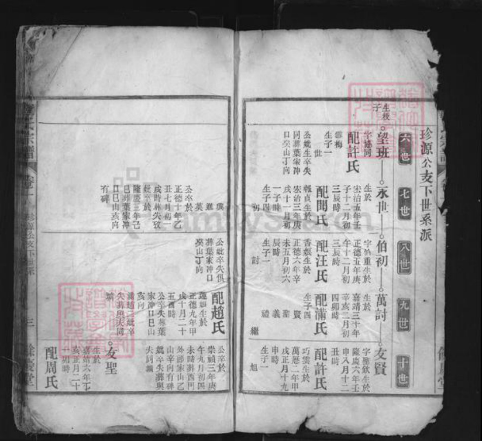 安徽省池州市贵池区查氏余庆堂族谱-查氏宗谱.pdf电子版插图3 安徽省池州市贵池区查氏余庆堂族谱-查氏宗谱.pdf电子版插图3