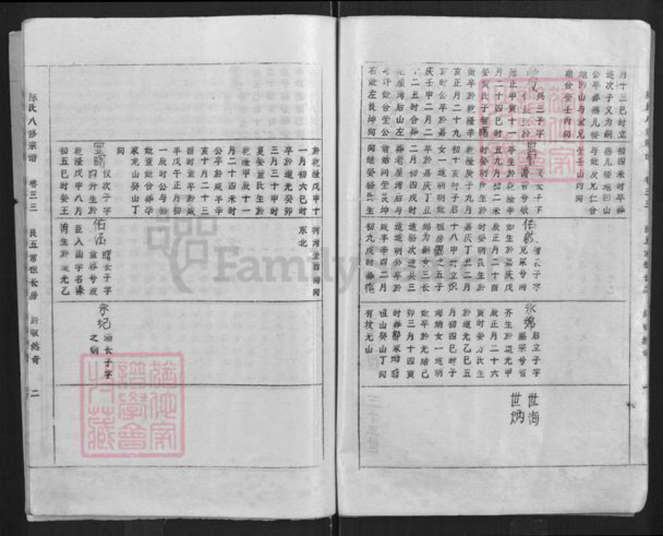 湖北省黄冈市蕲春县陈氏族谱-陈氏十一修宗谱.pdf电子版插图3 湖北省黄冈市蕲春县陈氏族谱-陈氏十一修宗谱.pdf电子版插图3