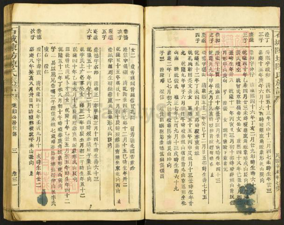 江西省赣州市石城县屏山镇陈氏族谱-石城陈坊陈氏族谱.pdf电子版插图3