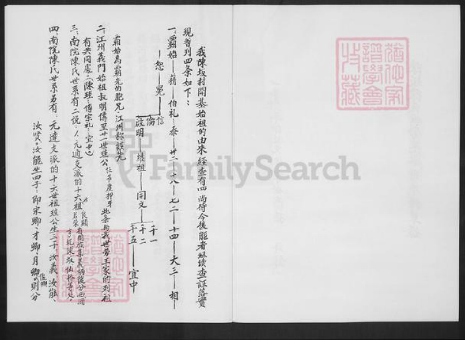 福建省宁德市蕉城区陈氏族谱-陈坂陈氏世劳王家世系谱草录.pdf电子版插图3 福建省宁德市蕉城区陈氏族谱-陈坂陈氏世劳王家世系谱草录.pdf电子版插图3