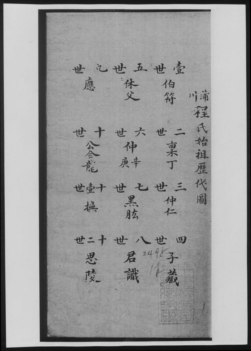 云南省保山市程氏族谱-程氏宗谱.pdf电子版插图3 云南省保山市程氏族谱-程氏宗谱.pdf电子版插图3