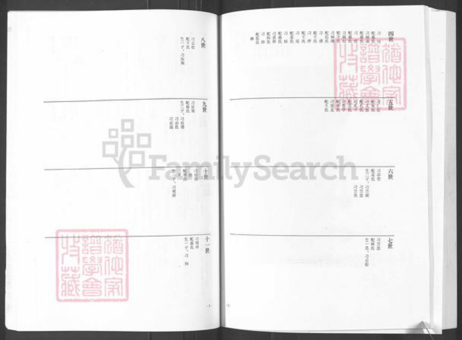 山东省烟台市栖霞市刁氏族谱-老三支刁氏家谱.pdf电子版插图3 山东省烟台市栖霞市刁氏族谱-老三支刁氏家谱.pdf电子版插图3