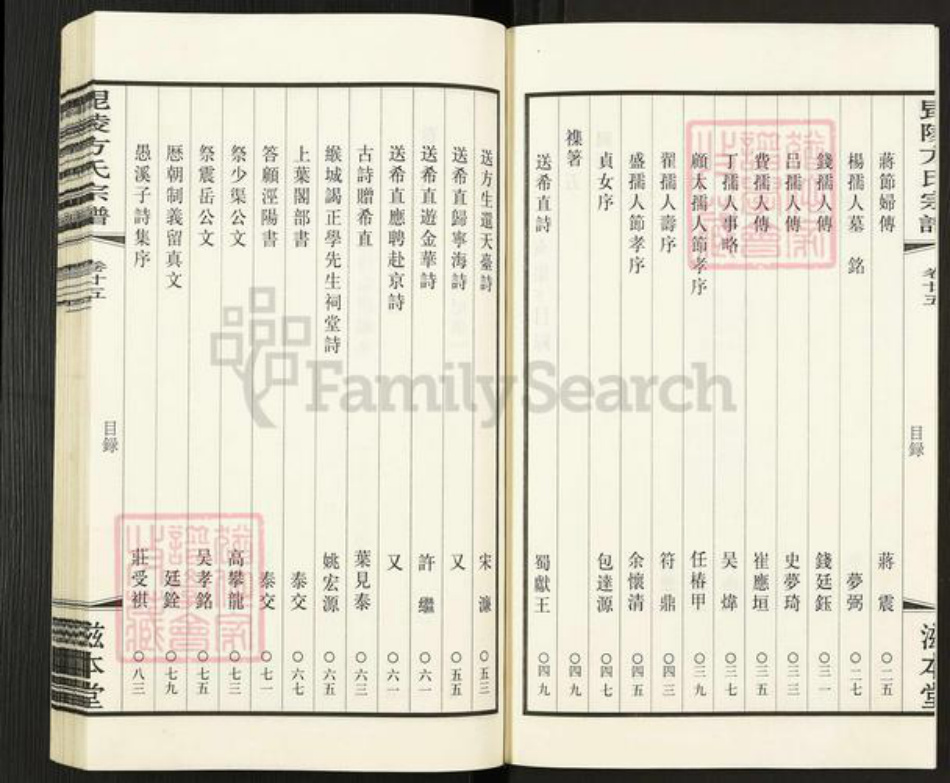 江苏省常州市武进县方氏滋本堂族谱-毘陵芳茂里方氏宗谱.pdf电子版插图3 江苏省常州市武进县方氏滋本堂族谱-毘陵芳茂里方氏宗谱.pdf电子版插图3