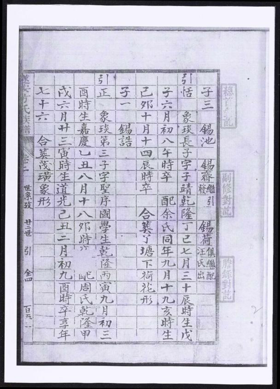 浙江省杭州市淳安县县方氏族谱-遂安方氏族谱.pdf电子版插图3 浙江省杭州市淳安县县方氏族谱-遂安方氏族谱.pdf电子版插图3