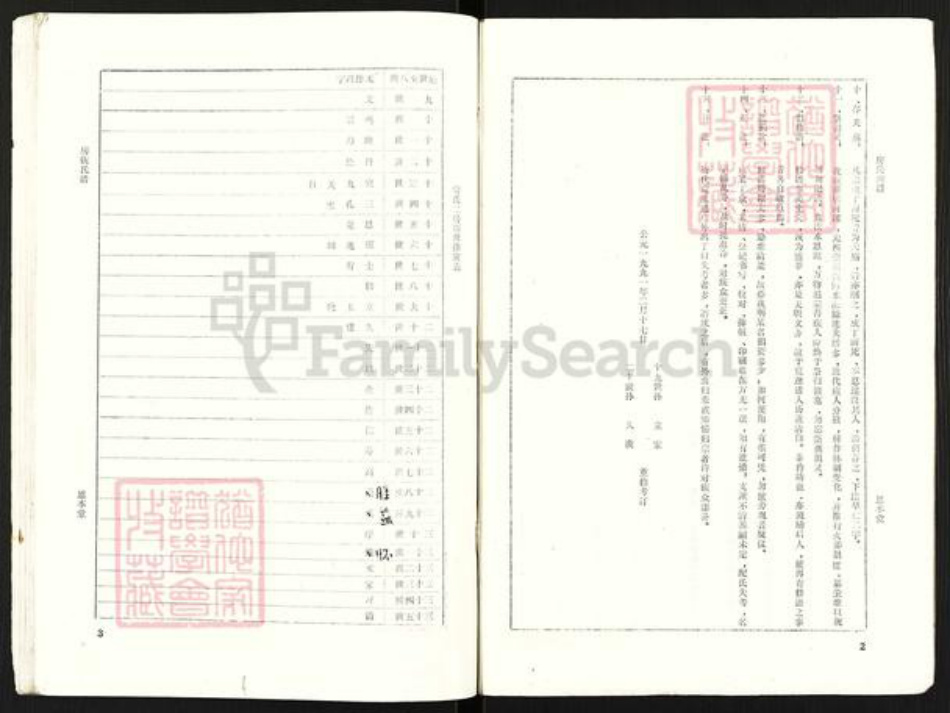 江苏省宿迁市泗阳县房氏思本堂族谱-房氏族谱.pdf电子版插图3