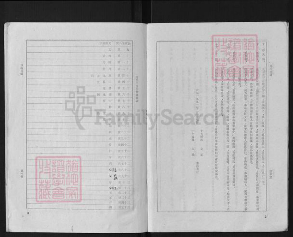 江苏省宿迁市泗阳县房氏思本堂族谱-房氏族谱.pdf电子版插图3