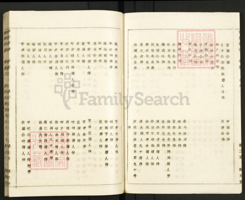 湖北省黄冈市英山县傅氏敦文堂族谱-英山傅氏宗谱.pdf电子版插图3