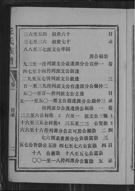 福建丘氏族谱-丘氏族谱.pdf电子版插图3