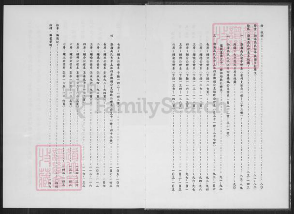 台湾台北市文山区高氏族谱-渤海高氏上派四房佛福公支贻椒公(六合)家谱.pdf电子版插图3 台湾台北市文山区高氏族谱-渤海高氏上派四房佛福公支贻椒公(六合)家谱.pdf电子版插图3