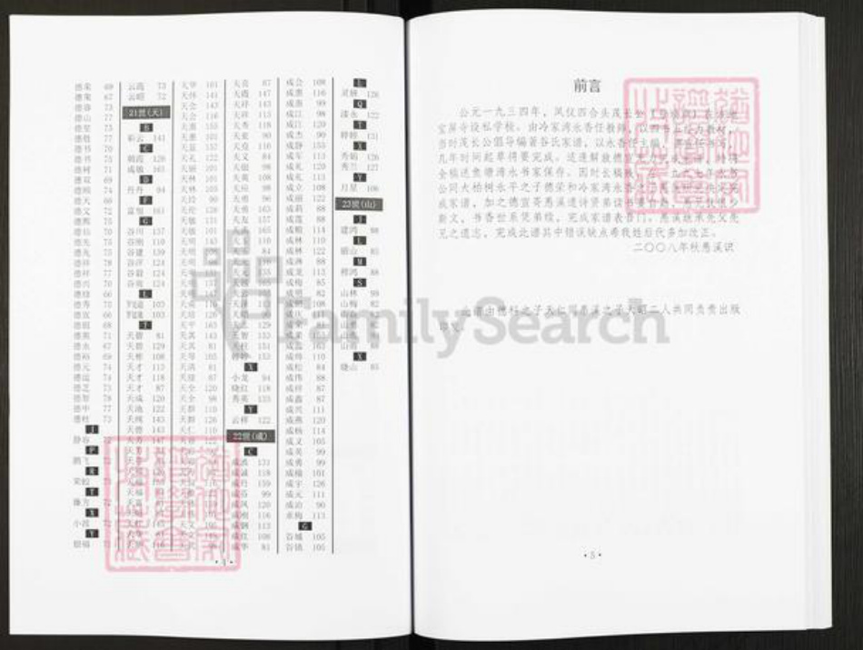 重庆市江津区蔡家镇谷氏九经堂族谱-江津谷氏家谱.pdf电子版插图3