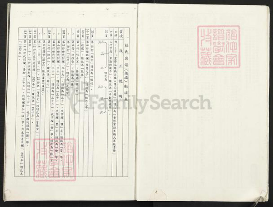 江西省鹰潭市贵溪市桂氏族谱-桂氏宗谱.pdf电子版插图3 江西省鹰潭市贵溪市桂氏族谱-桂氏宗谱.pdf电子版插图3