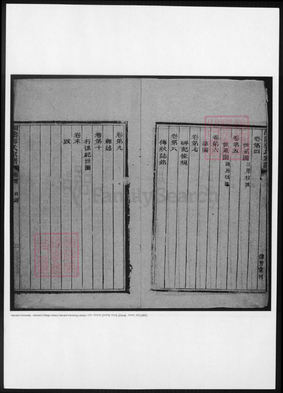 湖南省岳阳市郭氏族谱-湘阴郭氏家谱.pdf电子版插图3 湖南省岳阳市郭氏族谱-湘阴郭氏家谱.pdf电子版插图3