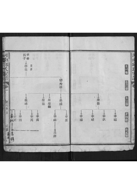 福建邱氏族谱-河南邱氏族谱[3卷,首1卷].pdf电子版插图3