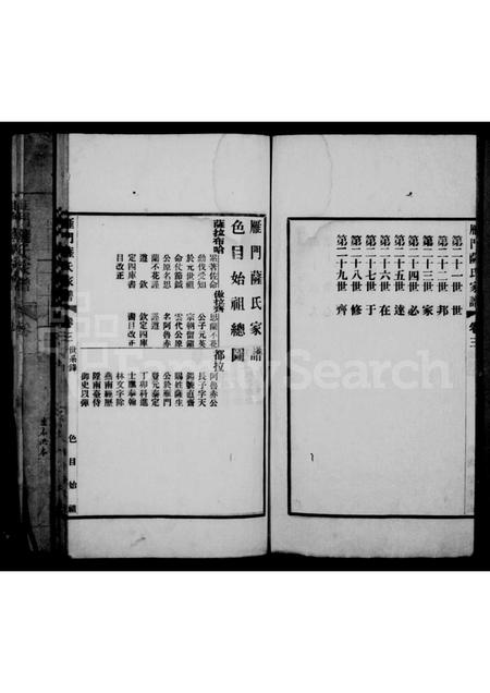 福建萨氏族谱-雁门萨氏家谱.pdf电子版插图3