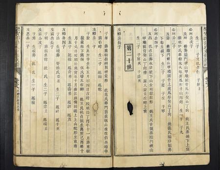 福建孙氏族谱-乐安郡孙氏重修族谱.pdf电子版插图3