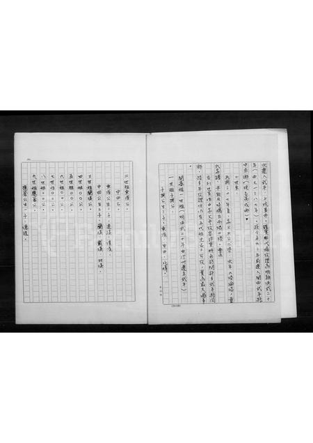 福建童氏族谱-褔建省闽西武平县中赤乡童屋雁门郡童氏祖谱.pdf电子版插图3 福建童氏族谱-褔建省闽西武平县中赤乡童屋雁门郡童氏祖谱.pdf电子版插图3