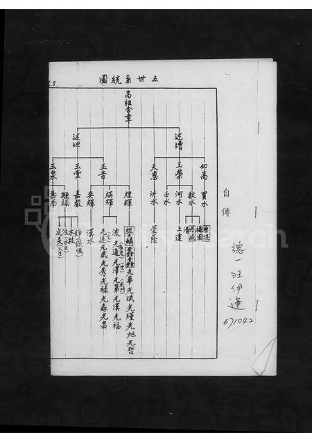 福建汪氏族谱-[褔建惠安汪含章公派下家谱].pdf电子版插图3