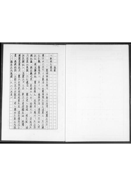 福建王氏族谱-[王氏]祖谱报告.审知公支系.pdf电子版插图3
