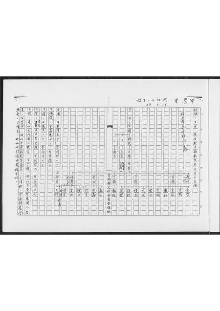福建王氏族谱-王氏世系图.pdf电子版插图3