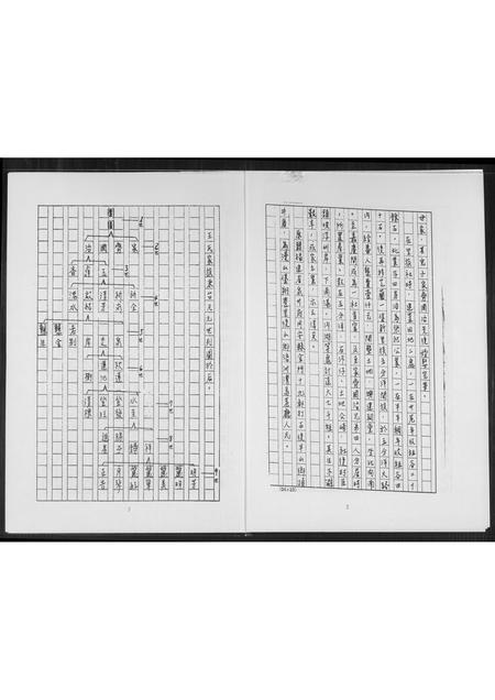 福建王氏族谱-王氏家谱.pdf电子版插图3