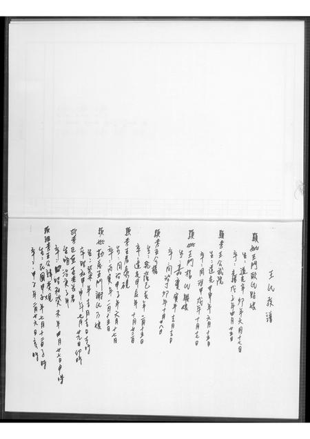 福建王氏族谱-王氏族谱. 王权公派下.pdf电子版插图3