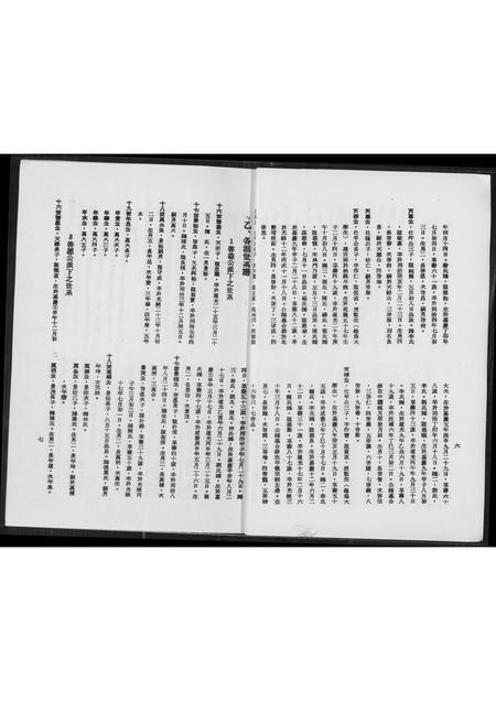 福建王氏族谱-王氏族谱克师公派下.pdf电子版插图3