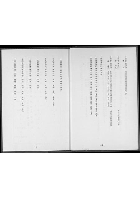 福建王氏族谱-王氏族谱承化公.pdf电子版插图3