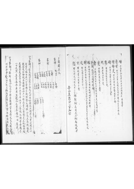 福建王氏族谱-珩厝王氏族谱.pdf电子版插图4