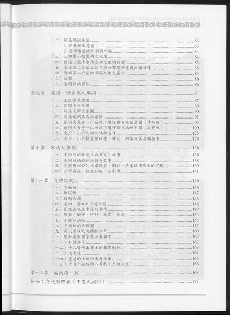 福建王氏族谱-琼仔脚王氏祖茨.pdf电子版插图4