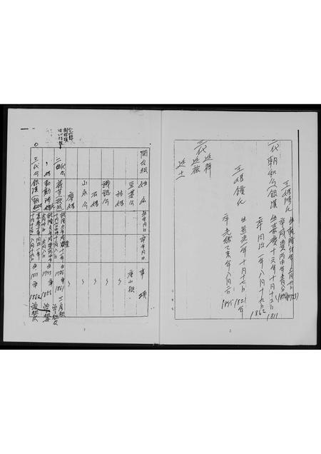 福建王氏族谱-田心仔王氏家谱.pdf电子版插图4