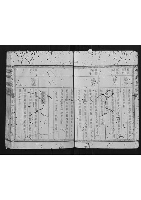 福建傅氏族谱-傅氏族谱[2卷].pdf电子版插图4