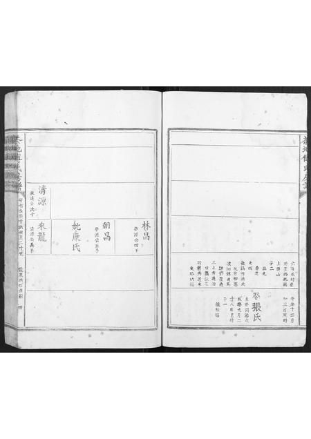 福建傅氏族谱-茶地傅氏房谱[4卷].pdf电子版插图4