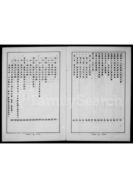 福建王氏族谱-增补龙塘王氏族谱.pdf电子版插图4 福建王氏族谱-增补龙塘王氏族谱.pdf电子版插图4