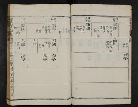 福建傅氏族谱-白砂傅氏族谱 [14卷,首1卷].pdf电子版插图4