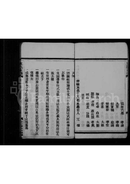 福建王氏族谱-王氏宗谱.pdf电子版插图4 福建王氏族谱-王氏宗谱.pdf电子版插图4