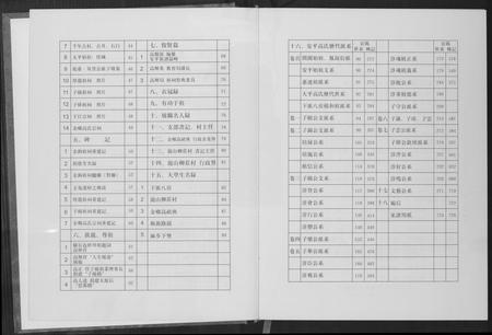 福建高氏族谱-大平高氏下派八房族谱.pdf电子版插图4